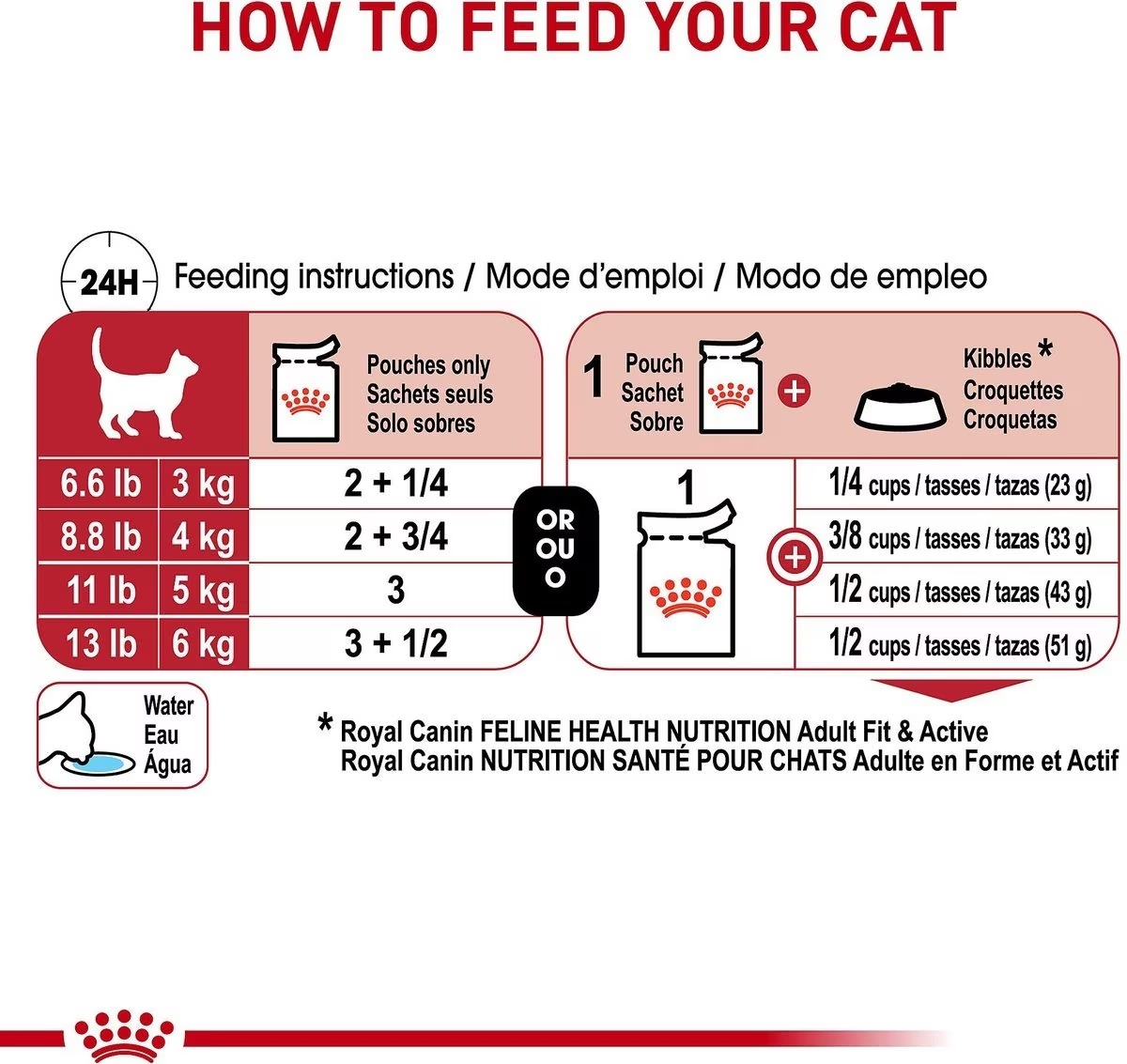 12 x 3oz Royal Canin Adult Instinctive Chunks In Gravy Pouch Wet Cat Food USA | 516873-ZOT