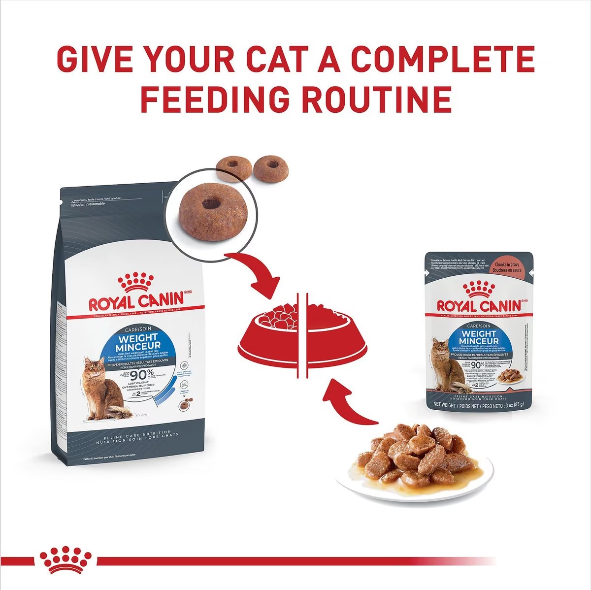 12 x 3oz Royal Canin Weight Care Chunks In Gravy Pouch Wet Cat Food USA | 418205-PUG