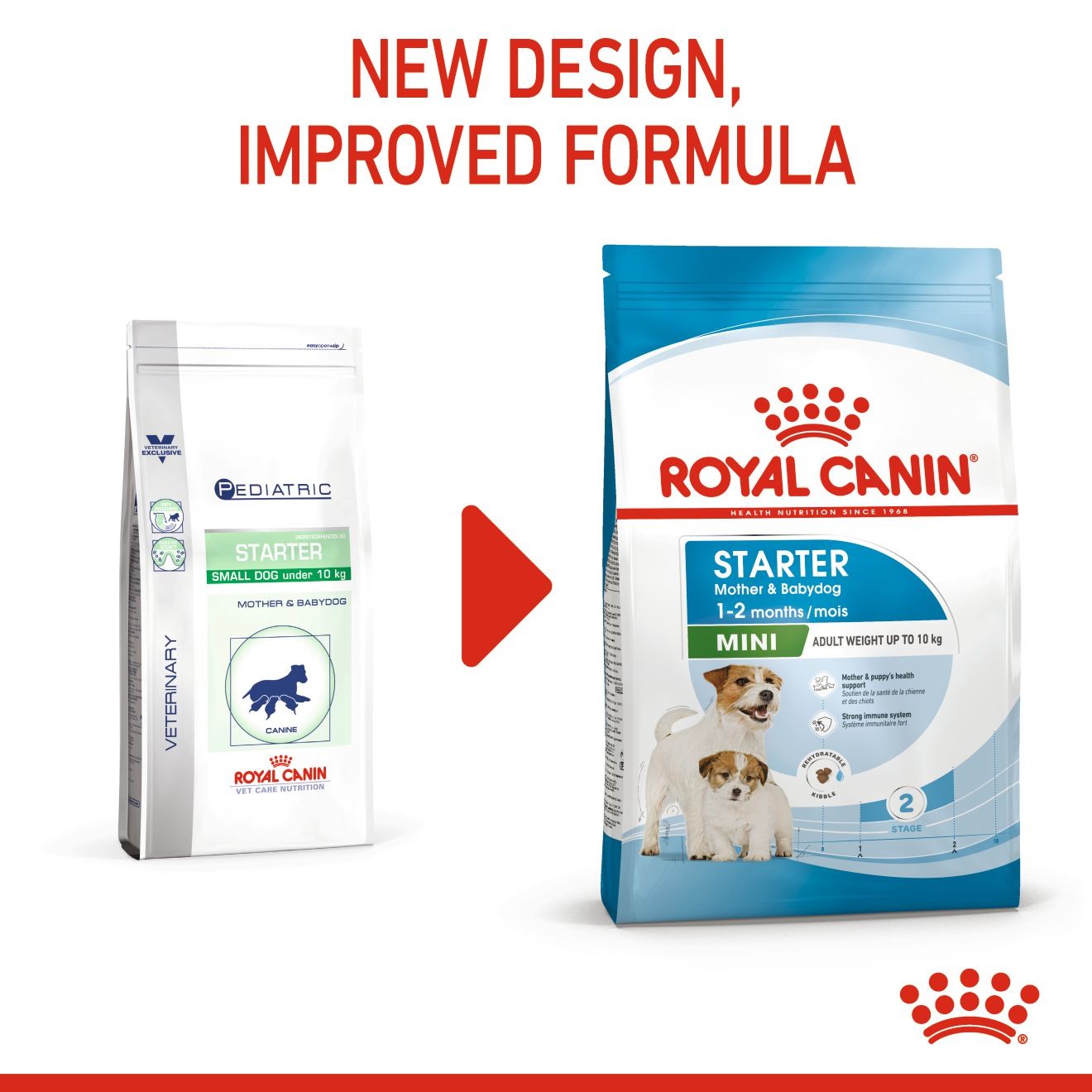 14lb Royal Canin Small Starter Mother & Babydog Dry Dog Food USA | 462537-FIN