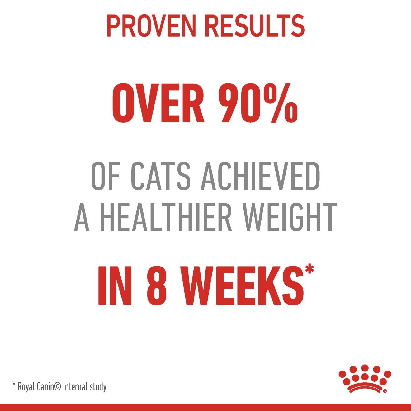 14lb Royal Canin Weight Care Adult Dry Cat Food USA | 430715-QUE