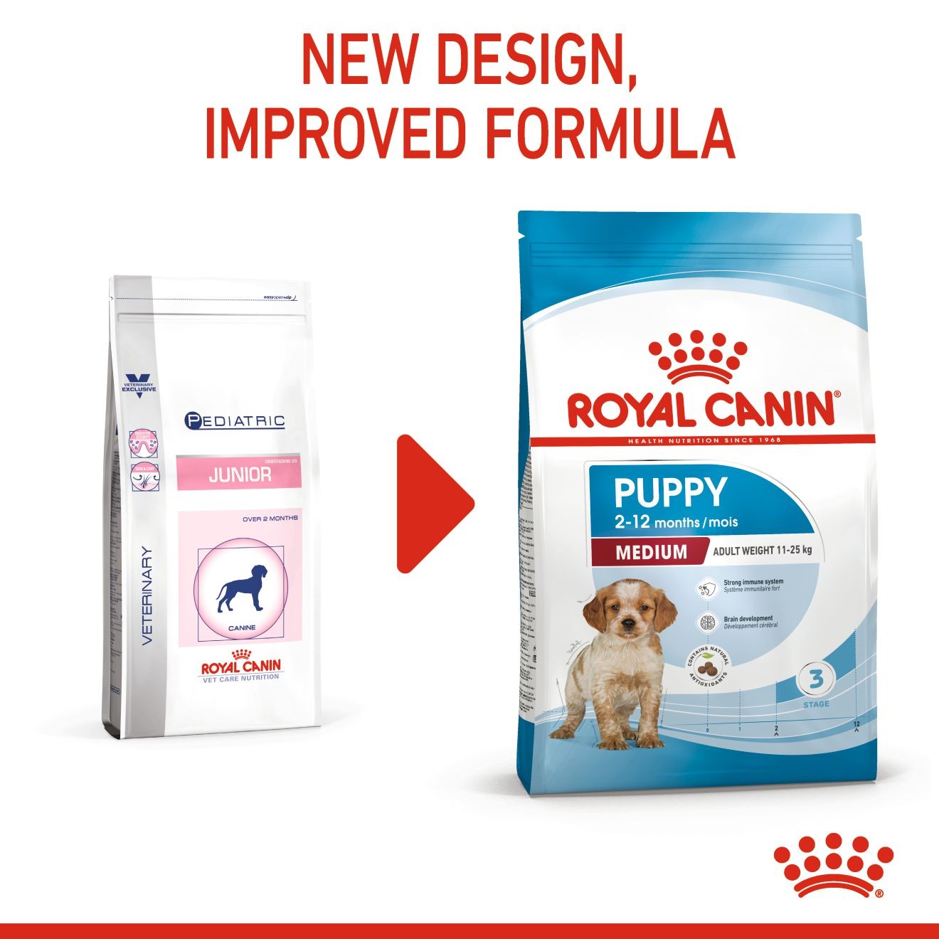 17lb Royal Canin Medium Puppy Dry Dog Food USA | 241673-HTU