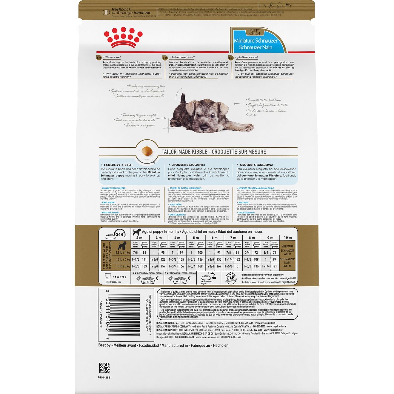 2.5lb Royal Canin Miniature Schnauzer Puppy Dry Dog Food USA | 718594-GQP