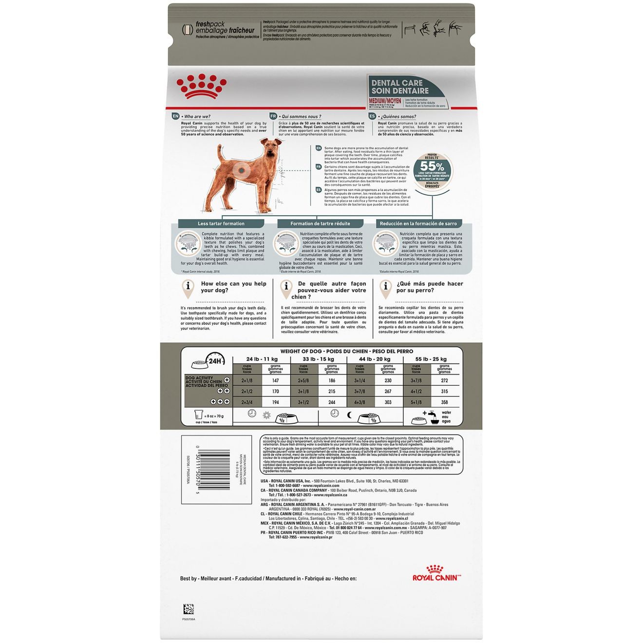 28lb Royal Canin Medium Dental Care Dry Dog Food USA | 650721-BWC