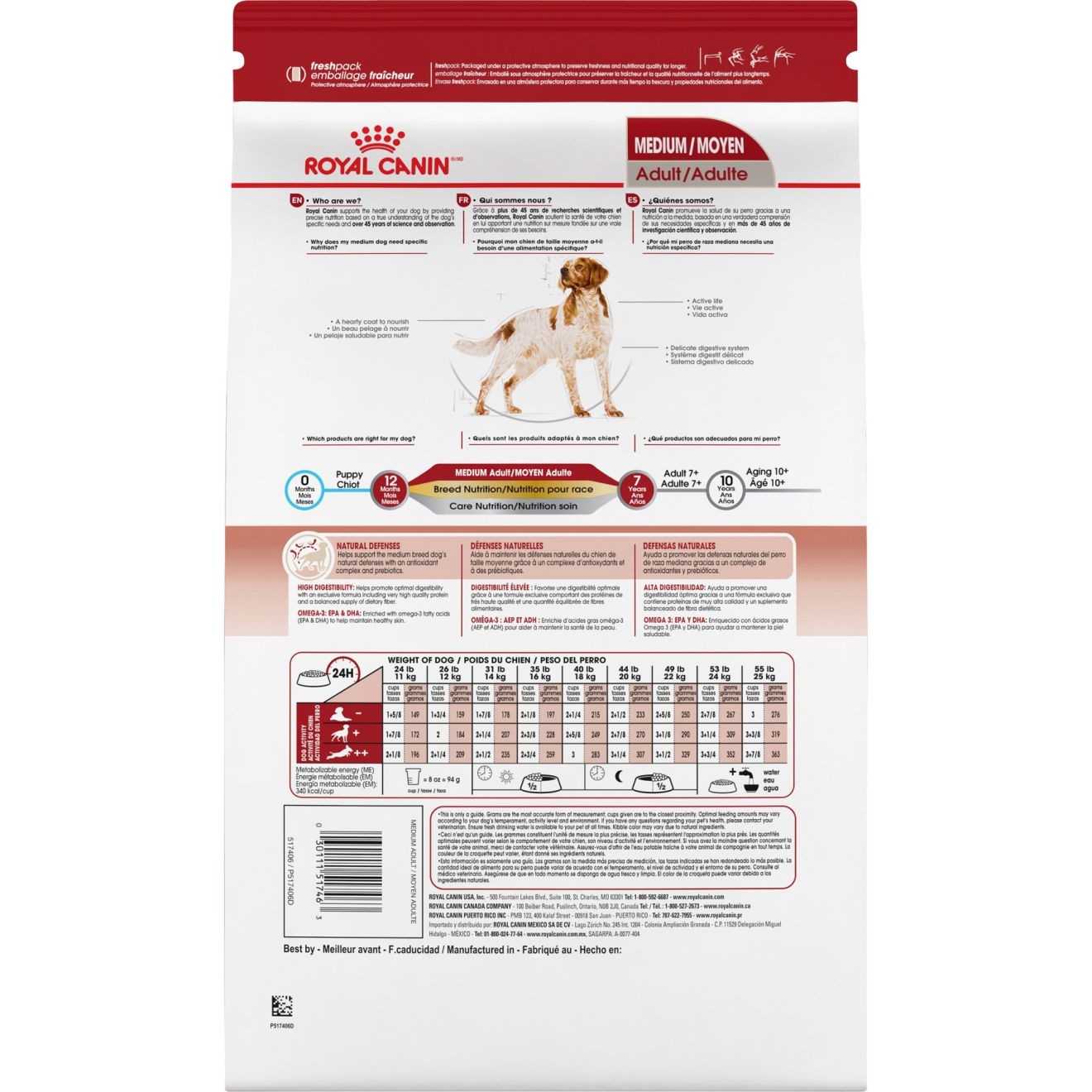 30lb Royal Canin Medium Adult Dry Dog Food USA | 621074-GNF