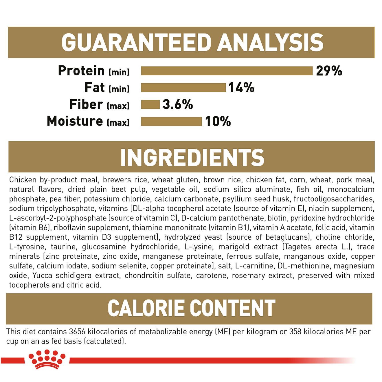 30lb Royal Canin Rottweiler Puppy Dry Dog Food USA | 429685-RMG